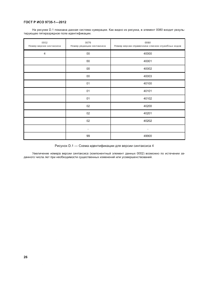 ГОСТ Р ИСО 9735-1-2012, страница 32