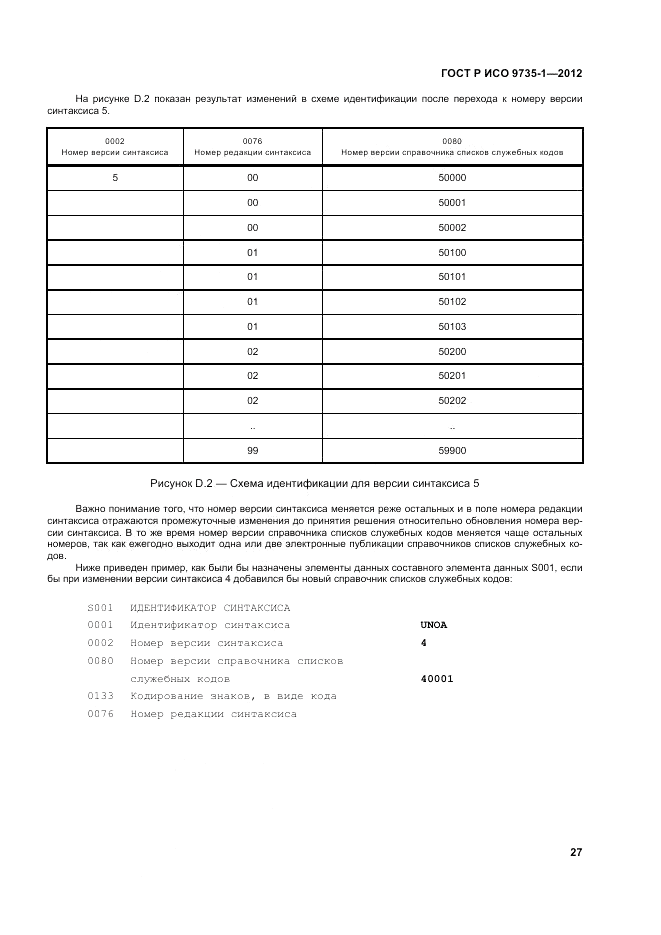 ГОСТ Р ИСО 9735-1-2012, страница 33