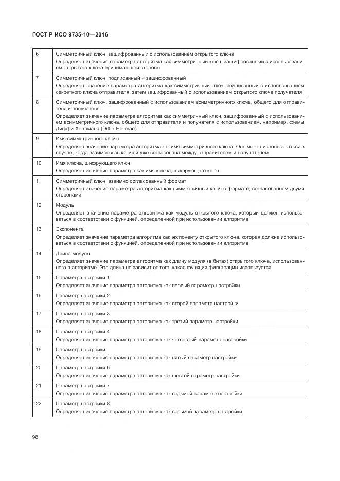 ГОСТ Р ИСО 9735-10-2016, страница 102