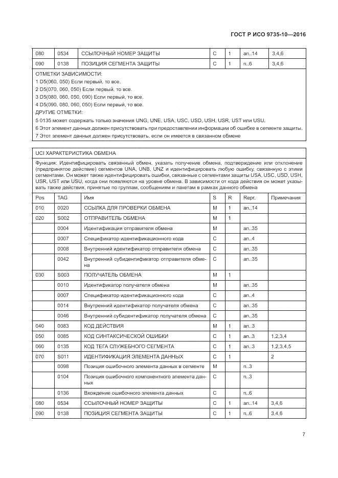 ГОСТ Р ИСО 9735-10-2016, страница 11
