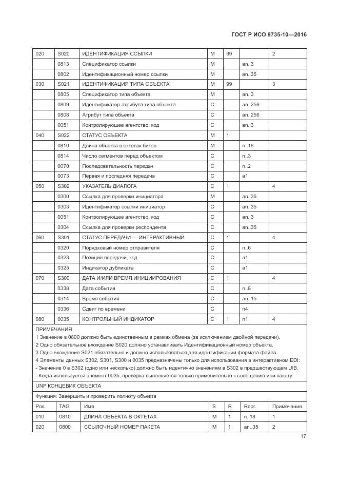 ГОСТ Р ИСО 9735-10-2016, страница 21