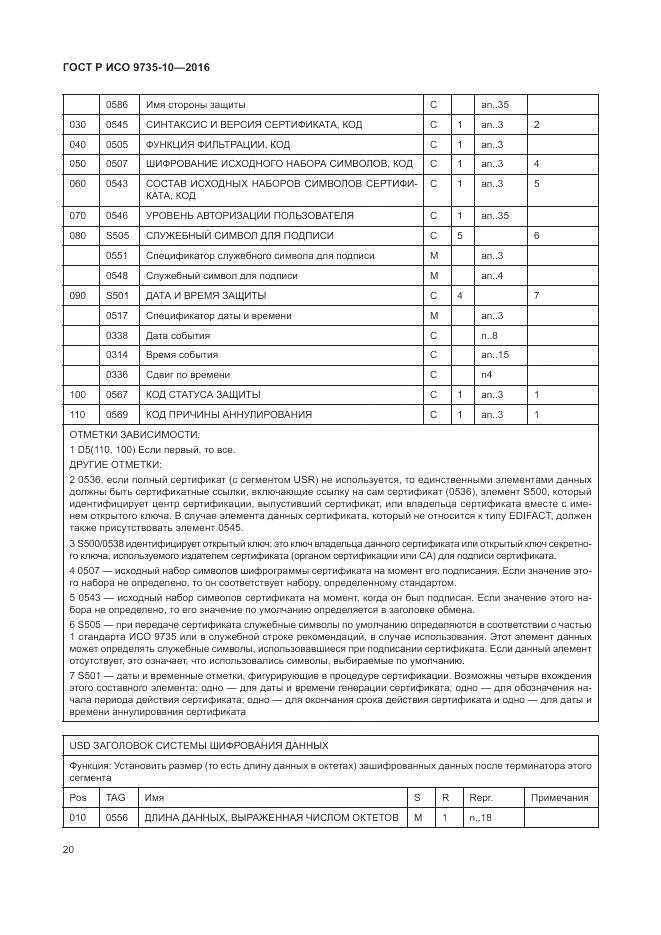 ГОСТ Р ИСО 9735-10-2016, страница 24