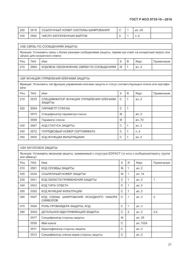 ГОСТ Р ИСО 9735-10-2016, страница 25