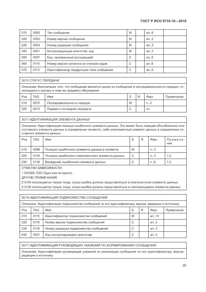 ГОСТ Р ИСО 9735-10-2016, страница 33