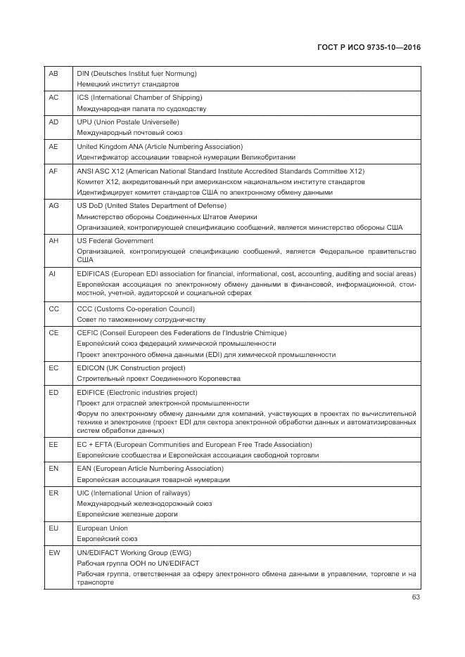ГОСТ Р ИСО 9735-10-2016, страница 67