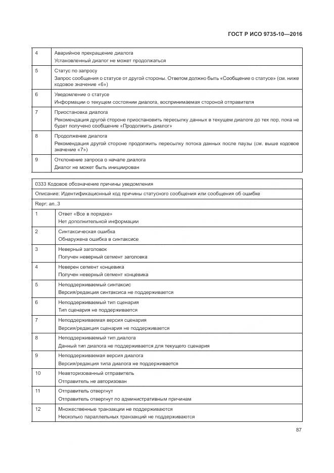 ГОСТ Р ИСО 9735-10-2016, страница 91