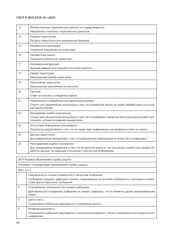 ГОСТ Р ИСО 9735-10-2016, страница 92