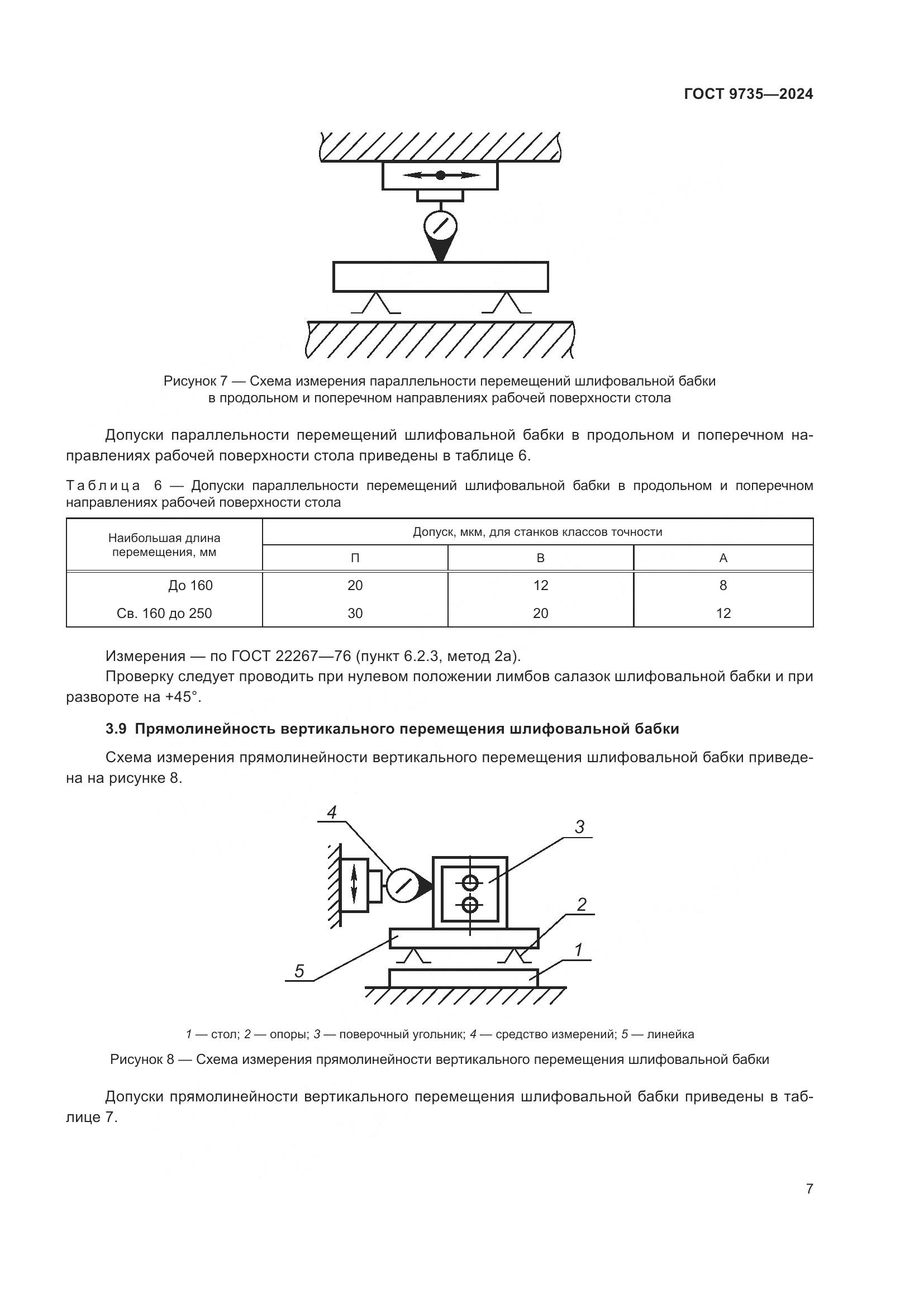 ГОСТ 9735-2024, страница 11