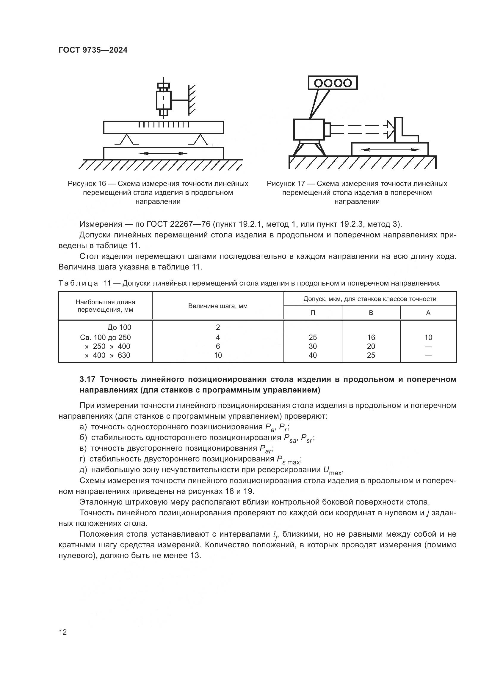 ГОСТ 9735-2024, страница 16