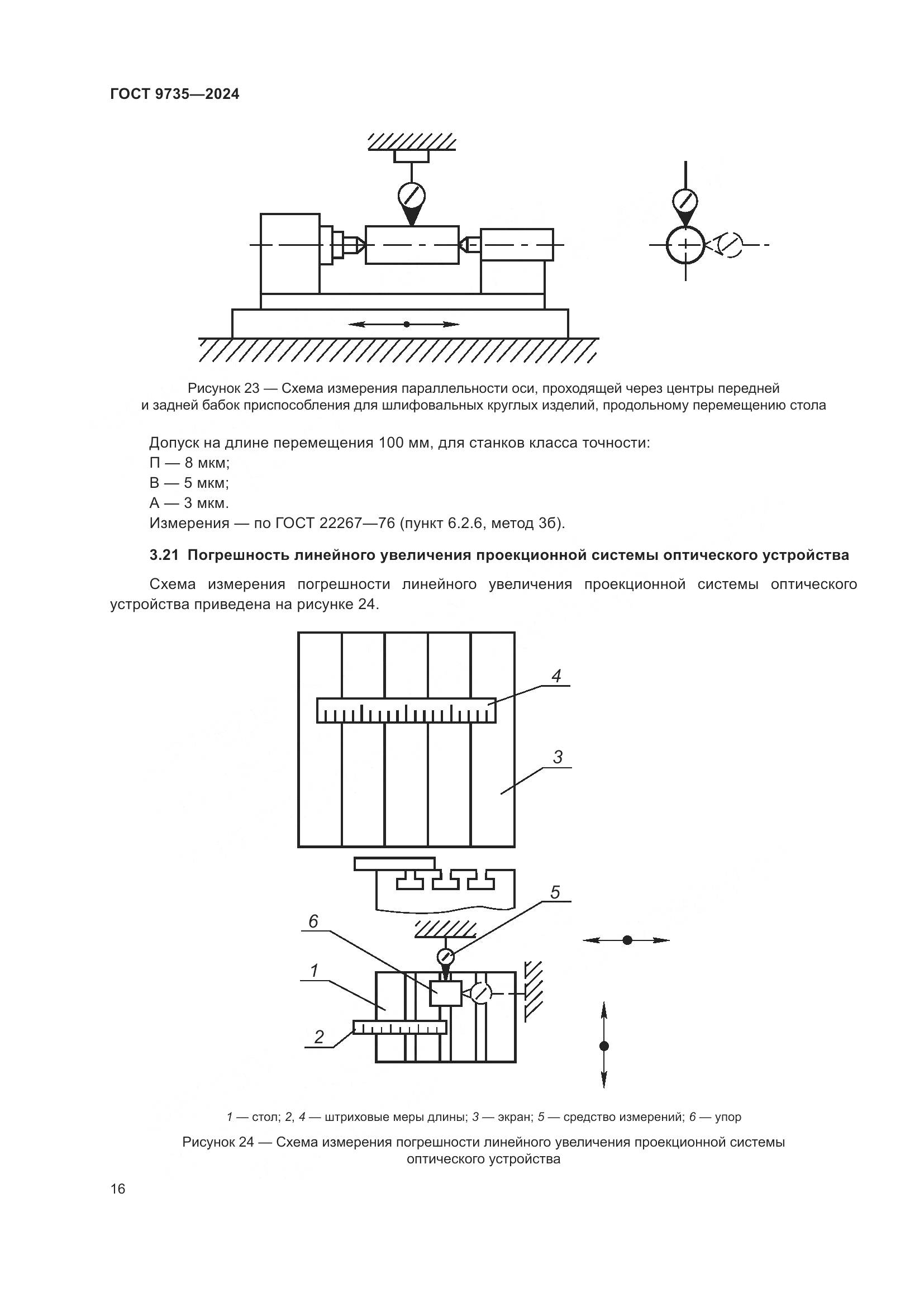 ГОСТ 9735-2024, страница 20