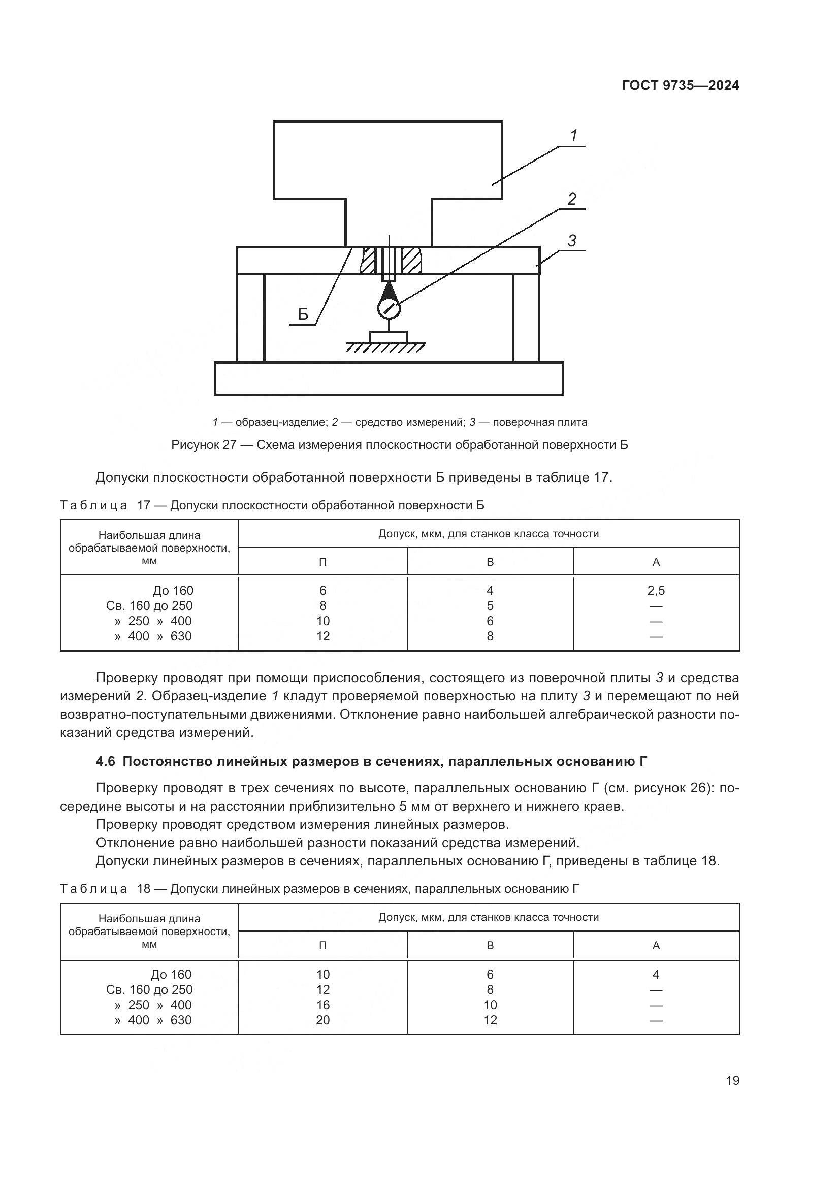 ГОСТ 9735-2024, страница 23