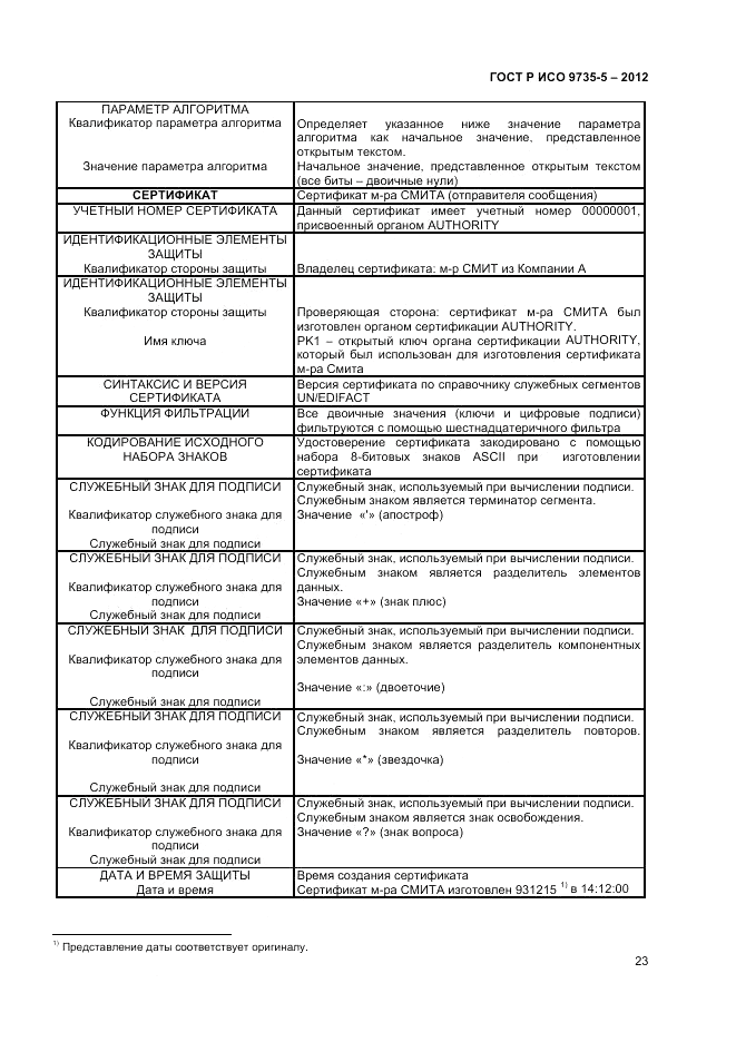 ГОСТ Р ИСО 9735-5-2012, страница 27