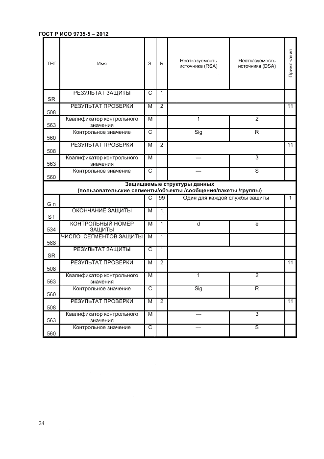 ГОСТ Р ИСО 9735-5-2012, страница 38