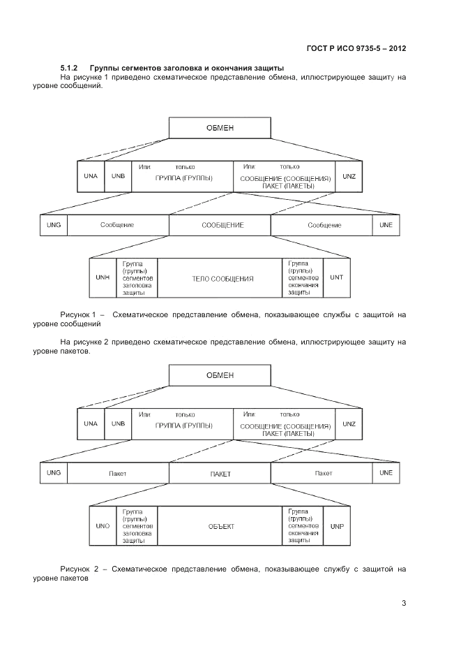 ГОСТ Р ИСО 9735-5-2012, страница 7