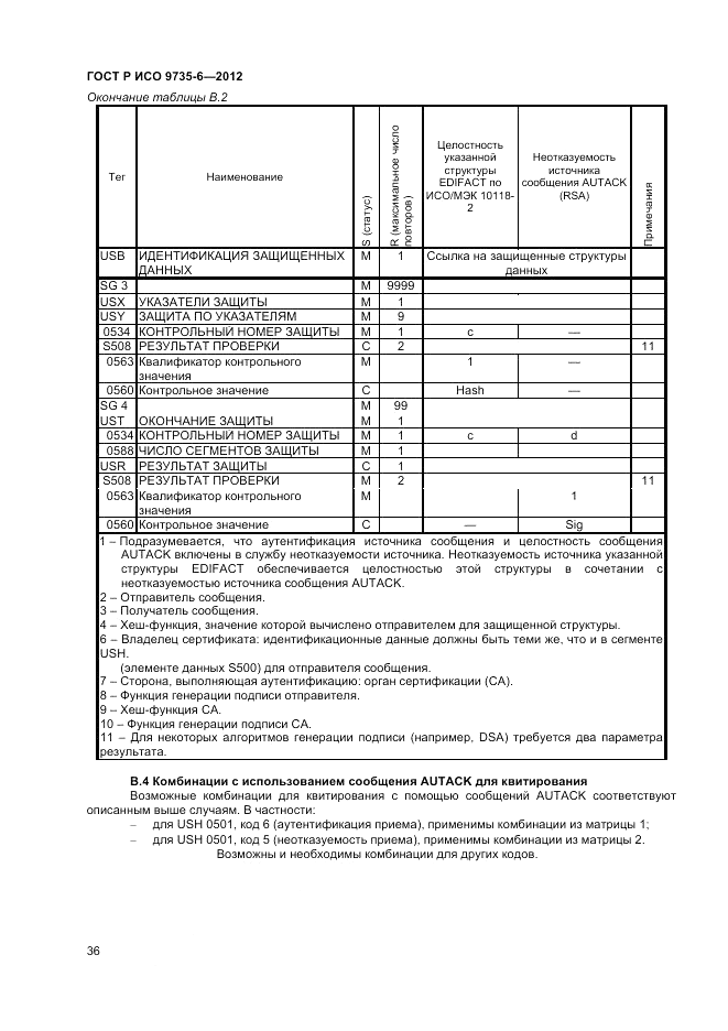 ГОСТ Р ИСО 9735-6-2012, страница 40