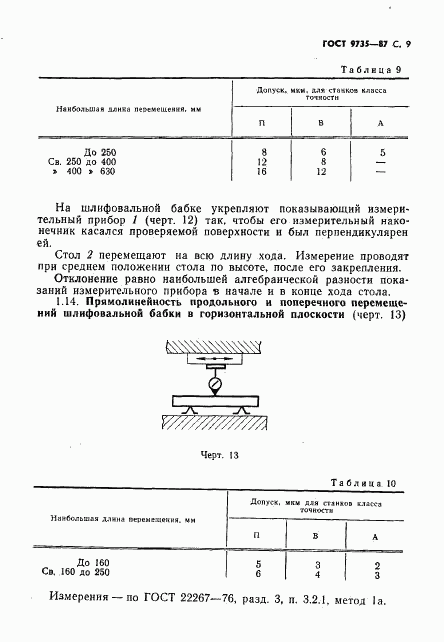 ГОСТ 9735-87, страница 10