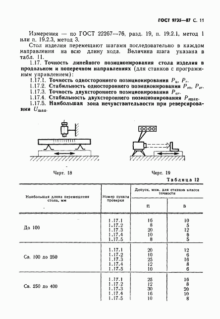 ГОСТ 9735-87, страница 12