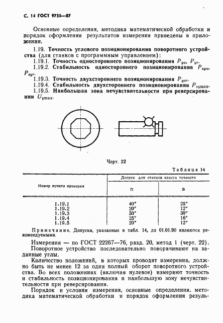 ГОСТ 9735-87, страница 15