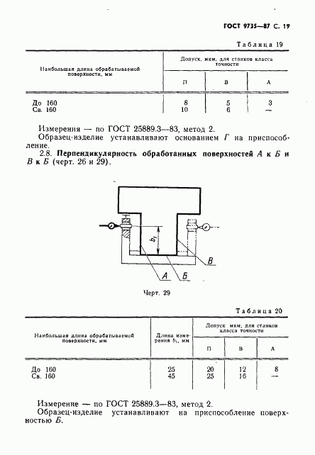 ГОСТ 9735-87, страница 20