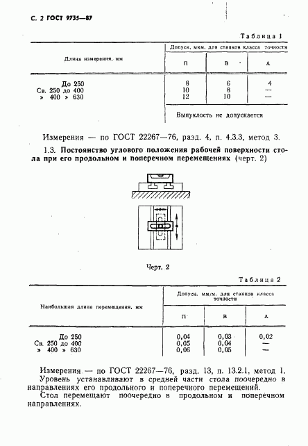 ГОСТ 9735-87, страница 3