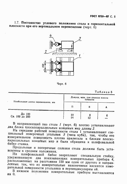 ГОСТ 9735-87, страница 6