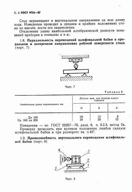 ГОСТ 9735-87, страница 7