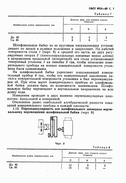 ГОСТ 9735-87, страница 8