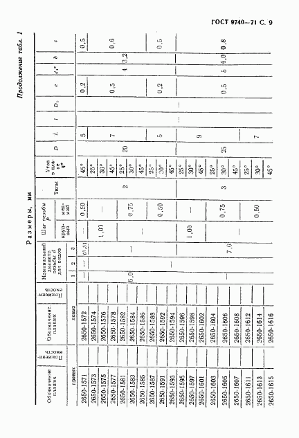 ГОСТ 9740-71, страница 10