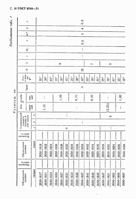 ГОСТ 9740-71, страница 11