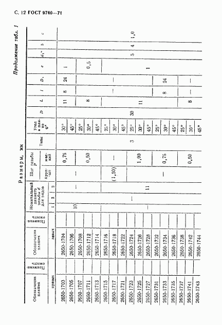 ГОСТ 9740-71, страница 13