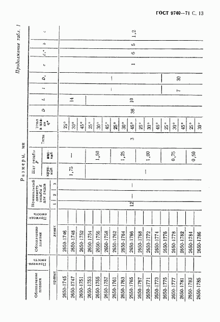 ГОСТ 9740-71, страница 14