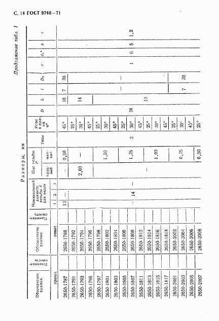 ГОСТ 9740-71, страница 15