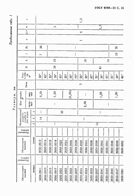 ГОСТ 9740-71, страница 16