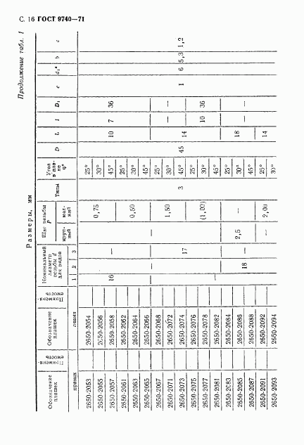 ГОСТ 9740-71, страница 17