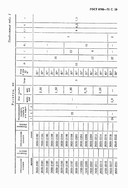 ГОСТ 9740-71, страница 20