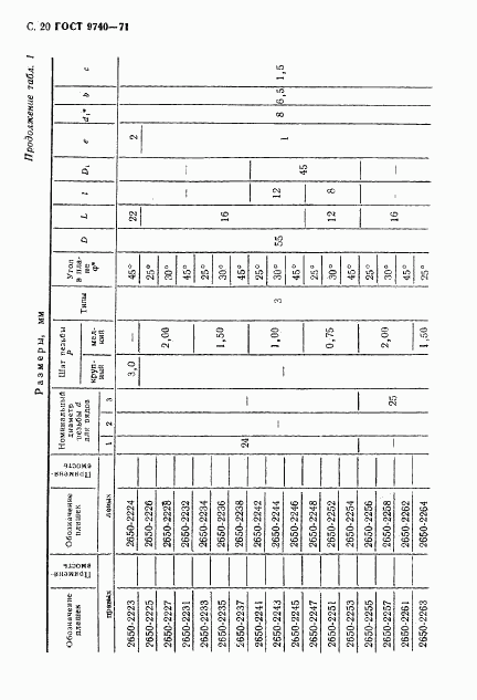 ГОСТ 9740-71, страница 21