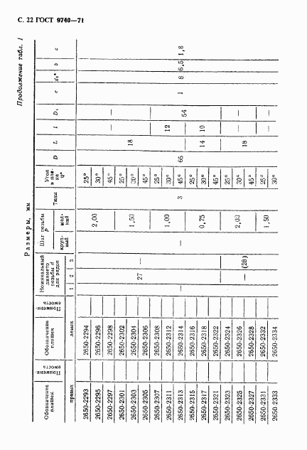 ГОСТ 9740-71, страница 23