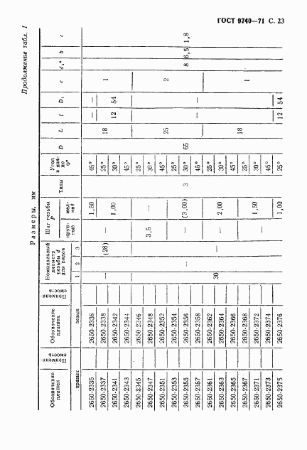 ГОСТ 9740-71, страница 24