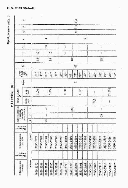 ГОСТ 9740-71, страница 25