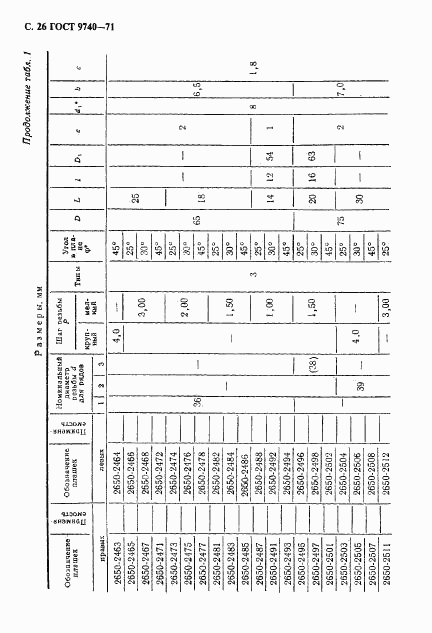 ГОСТ 9740-71, страница 27