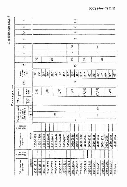 ГОСТ 9740-71, страница 28