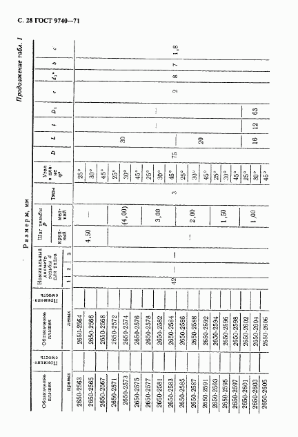 ГОСТ 9740-71, страница 29