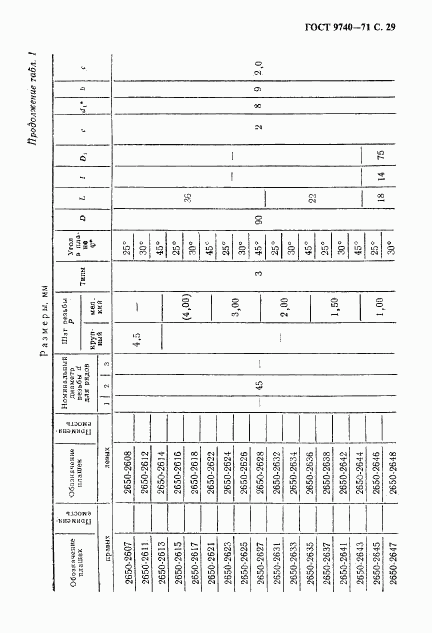 ГОСТ 9740-71, страница 30