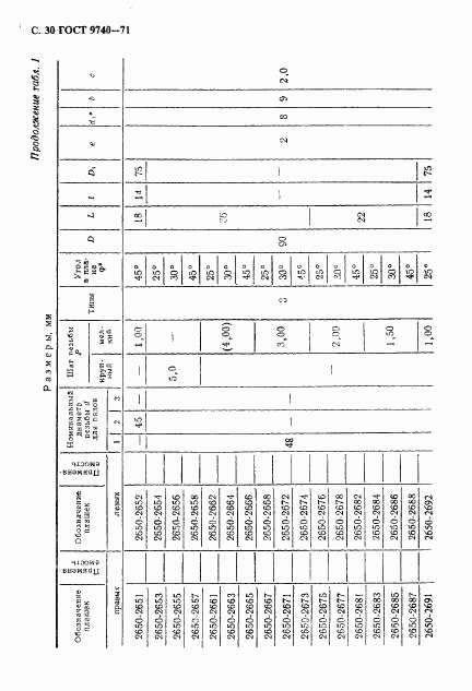 ГОСТ 9740-71, страница 31