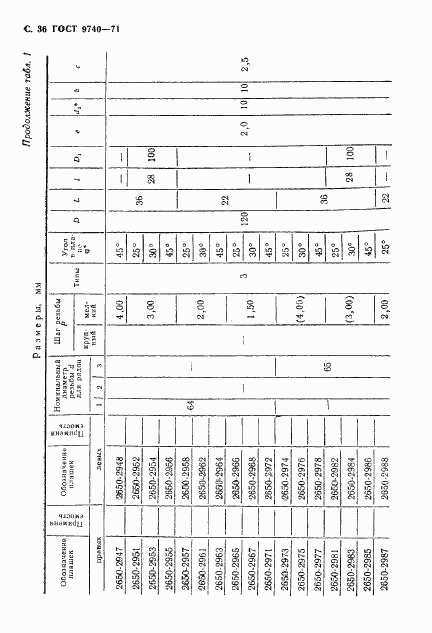 ГОСТ 9740-71, страница 37