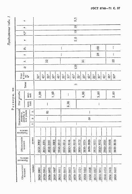 ГОСТ 9740-71, страница 38