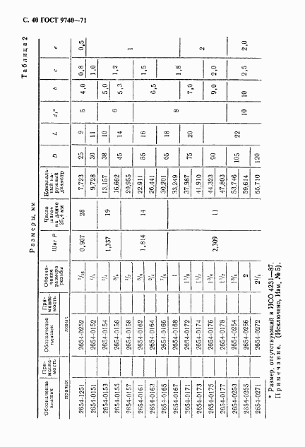 ГОСТ 9740-71, страница 41