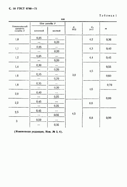 ГОСТ 9740-71, страница 51