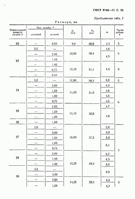 ГОСТ 9740-71, страница 56