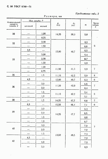 ГОСТ 9740-71, страница 57